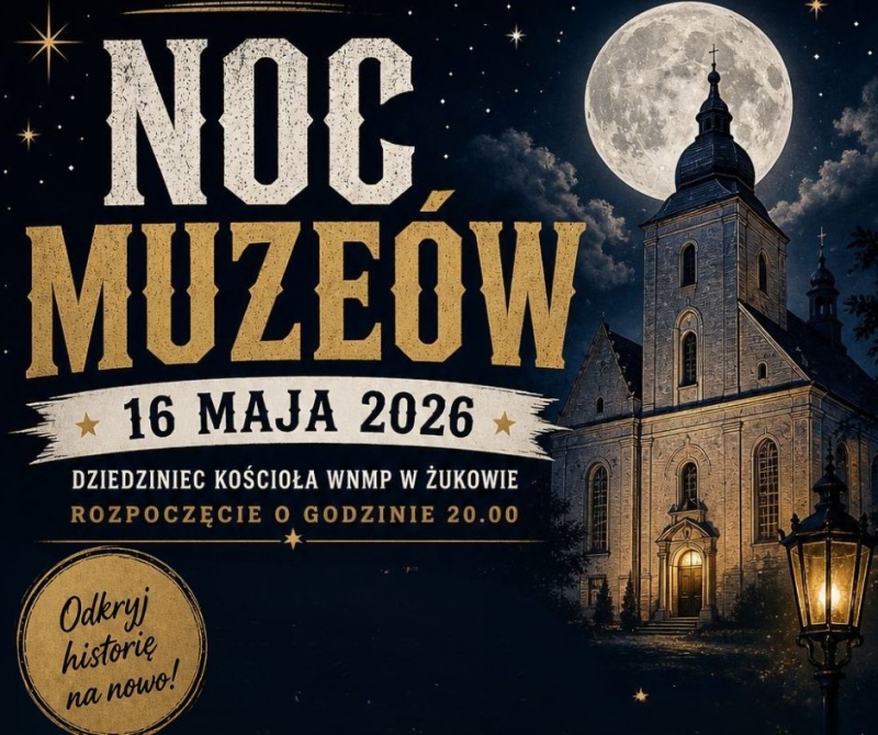 NOC MUZEÓW